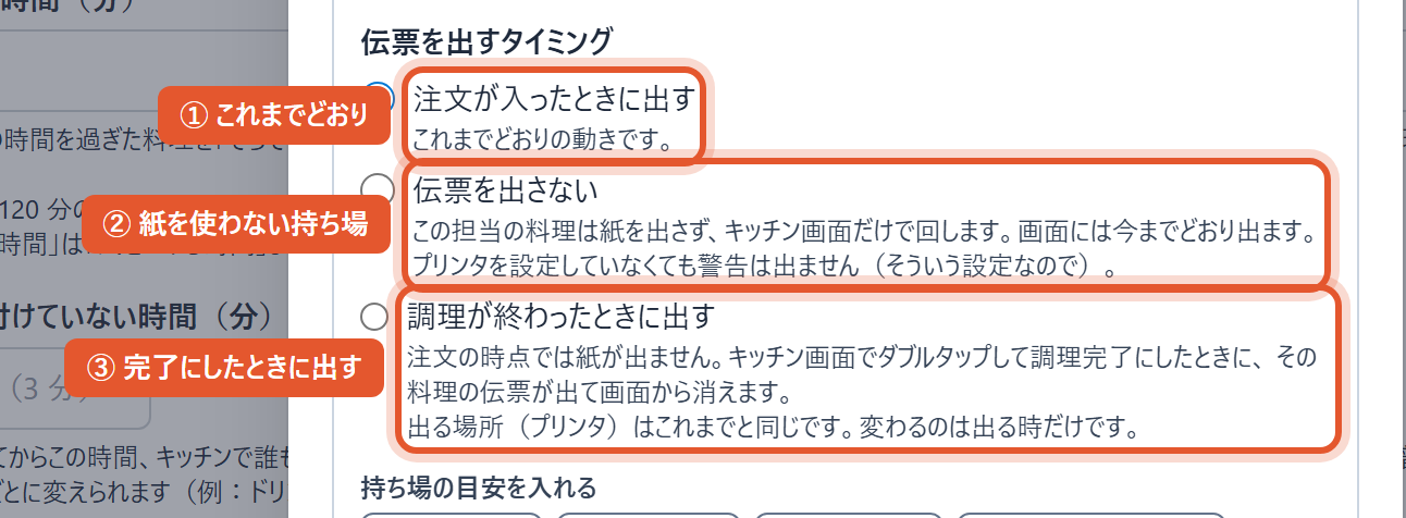 伝票を出すタイミング（3つ）