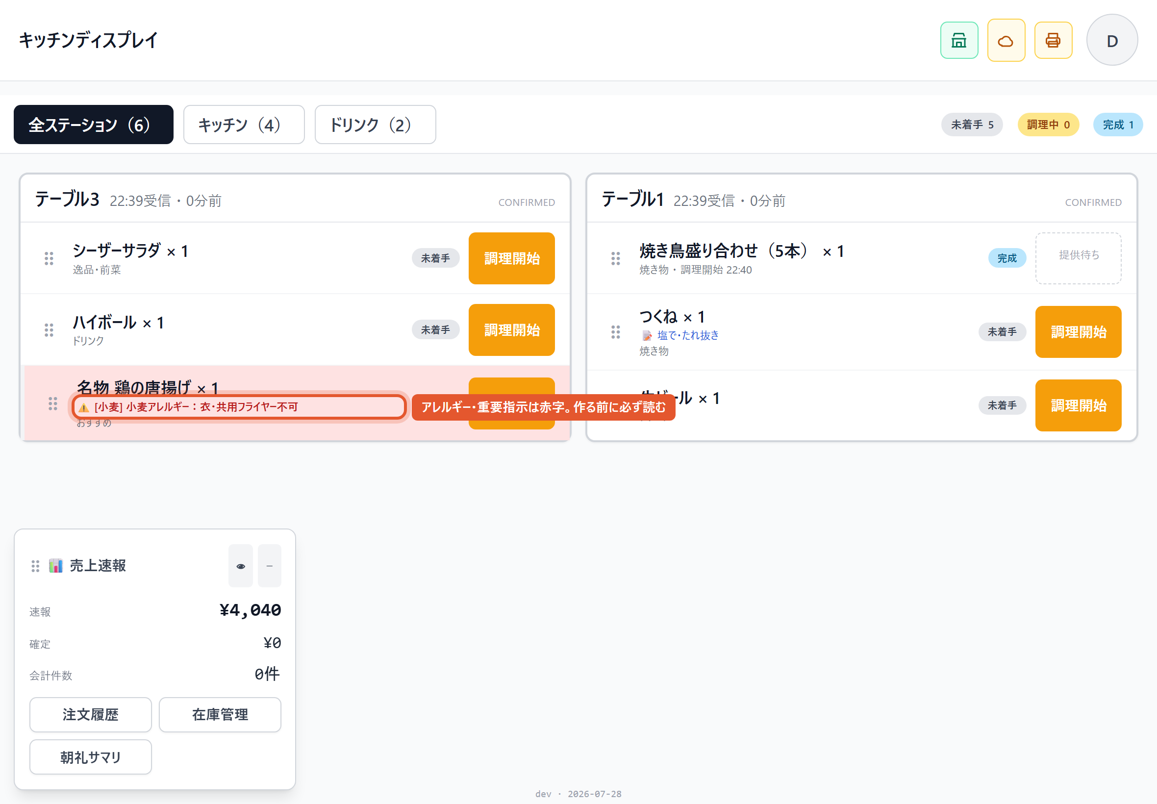 アレルギーの表示