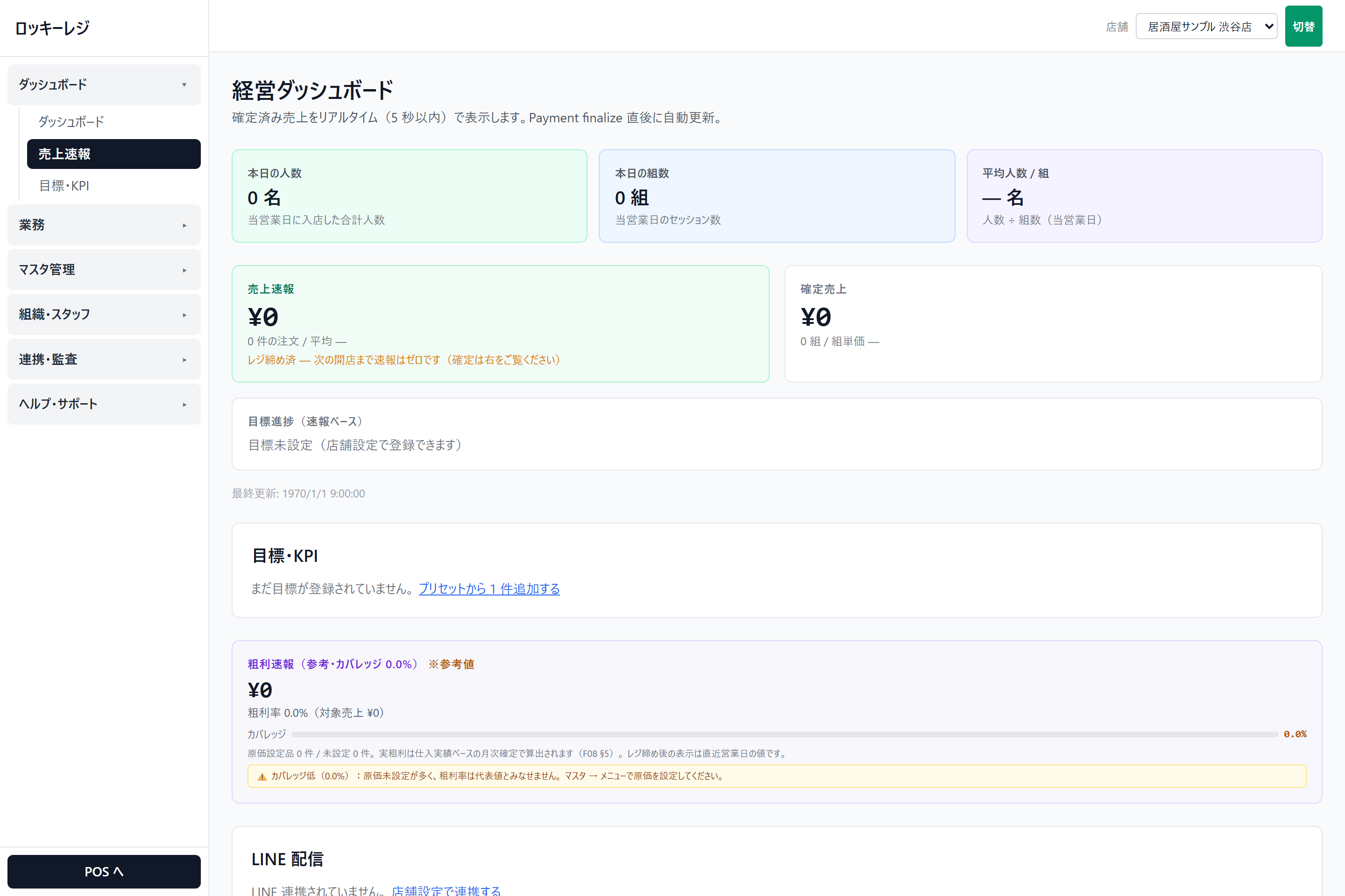 ロッキーレジ管理画面のスクリーンショット(営業日を開けて、動作確認する): 管理画面 → ダッシュボード → 売上速報(テスト分の反映を確認)
